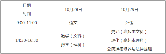 2018年广东成人高考考试时间公布了吗?