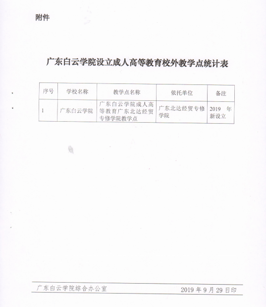 广东白云学院关于设立成人高等教育教学点的通知