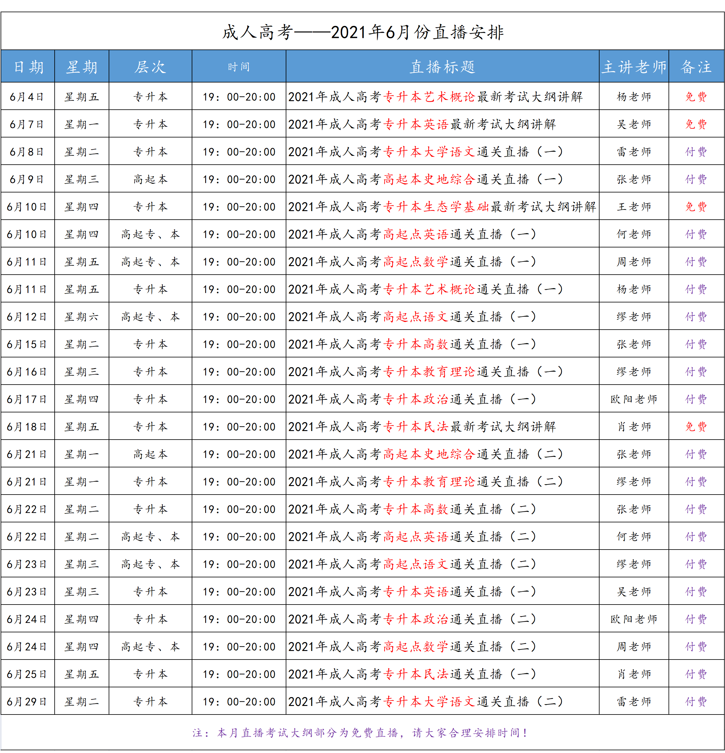 2021年6月广东成人高考直播课程安排(含免费课程)