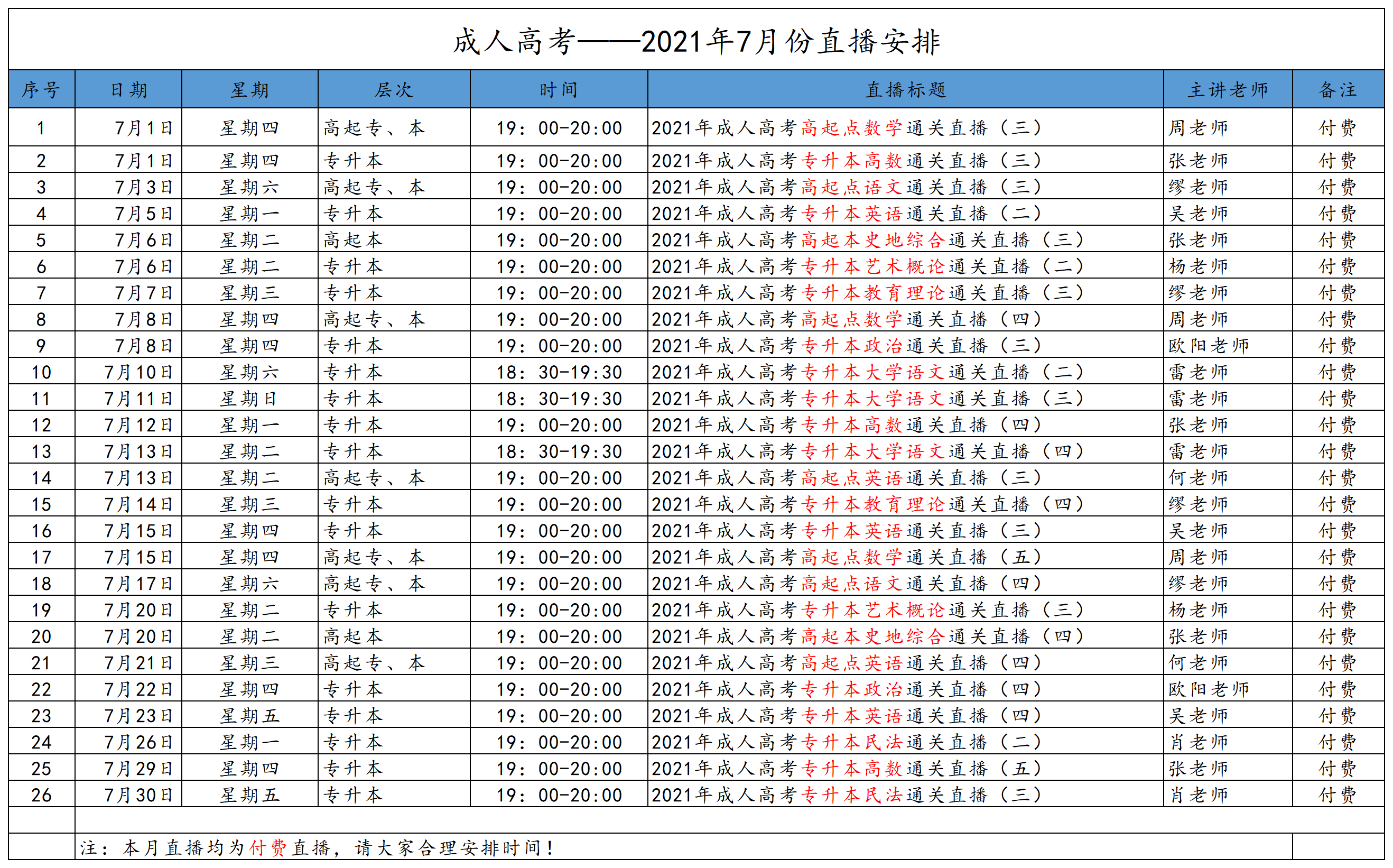 2021年7月广东成人高考直播课程安排(含免费课程)