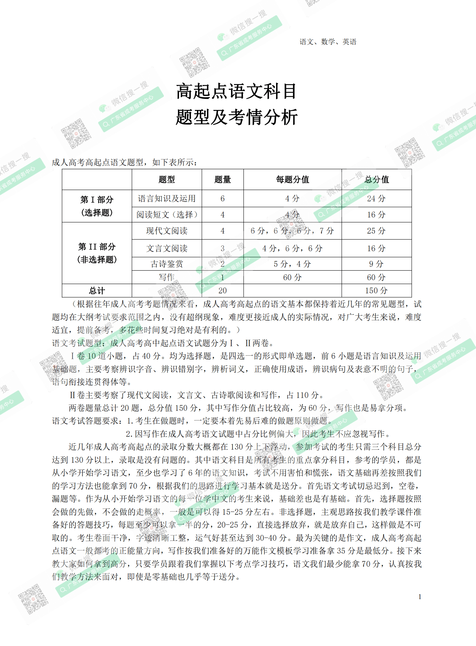 2021年广东成人高考复习资料：高起点语文科目（电子版，可下载）