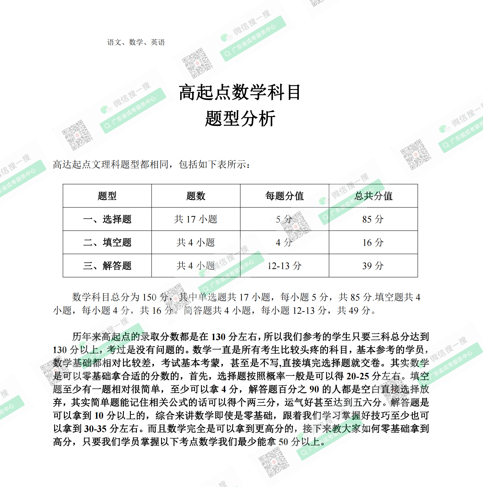 2021年广东成人高考复习资料：高起点语文科目（电子版，可下载）