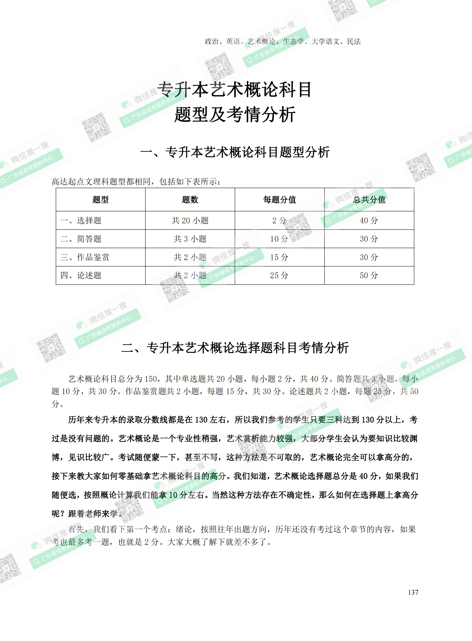 2021年广东成人高考复习资料：专升本艺术概论科目（电子版，可下载）
