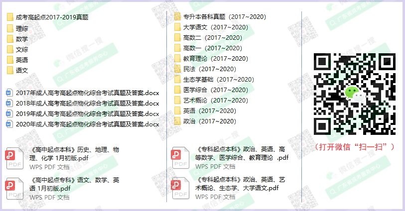 广东成人高考资料领取微信群