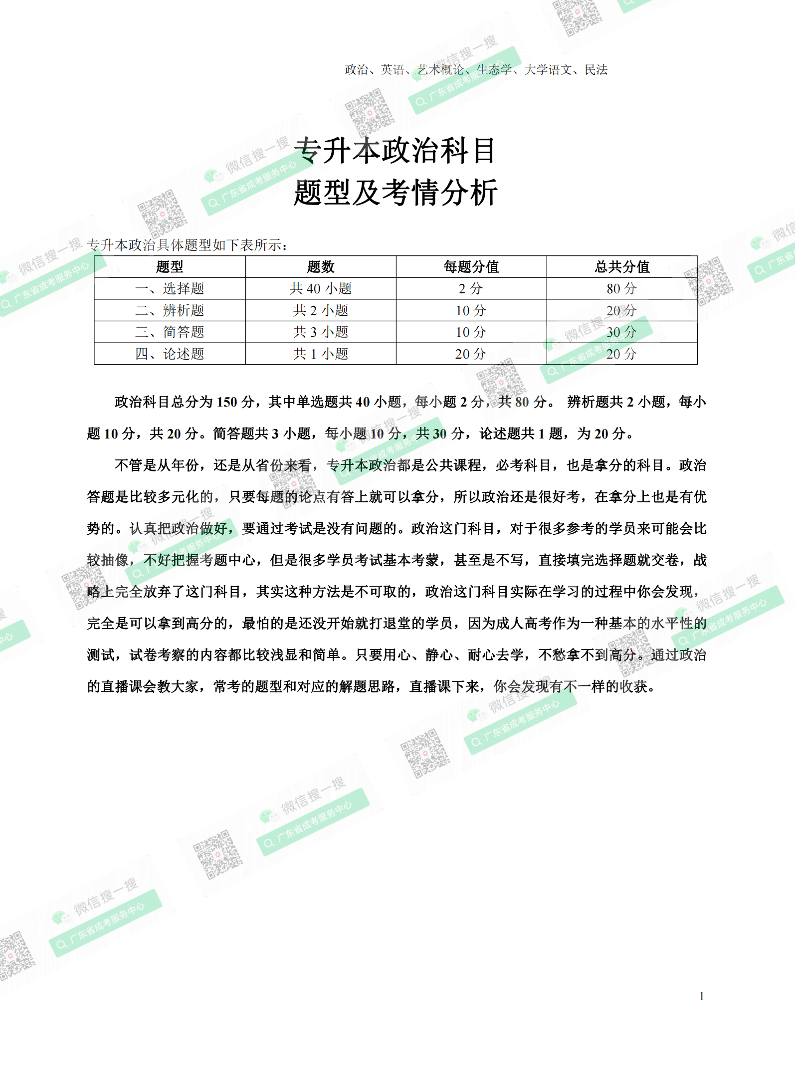 2021年广东专升本成人高考复习资料：政治科目（电子版，可下载）