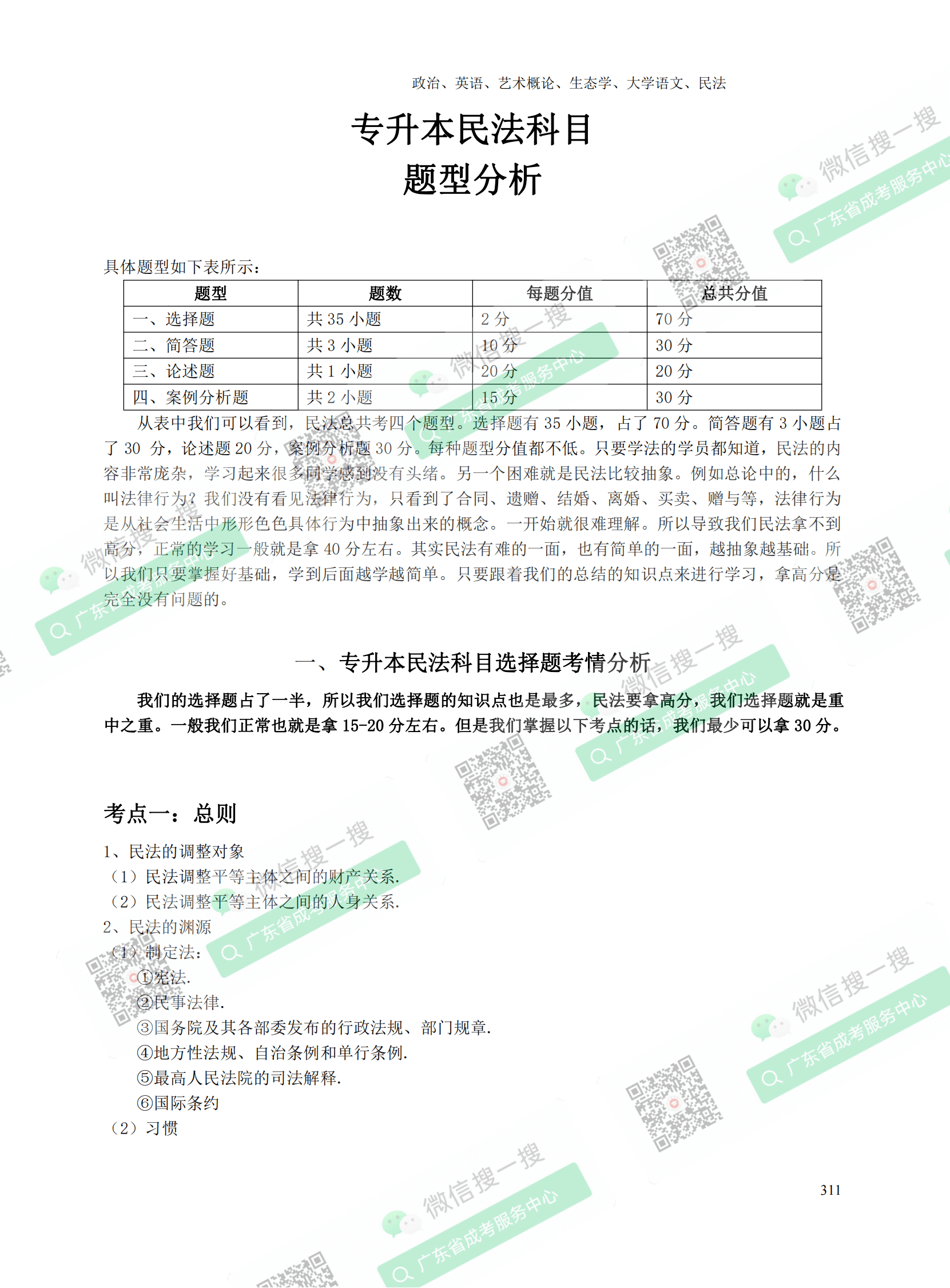 2021年广东专升本成人高考复习资料：民法科目（电子版，可下载）