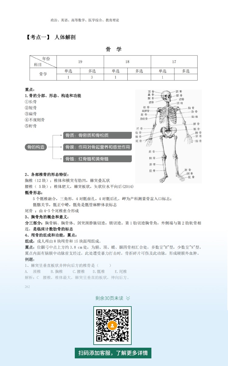 2021年广东专升本成人高考复习资料：医学综合科目（电子版，可下载）