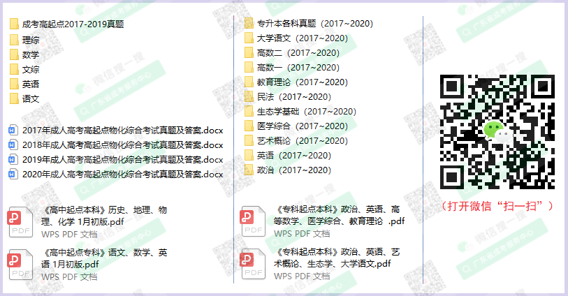 2021年8月广东成人高考重要日程