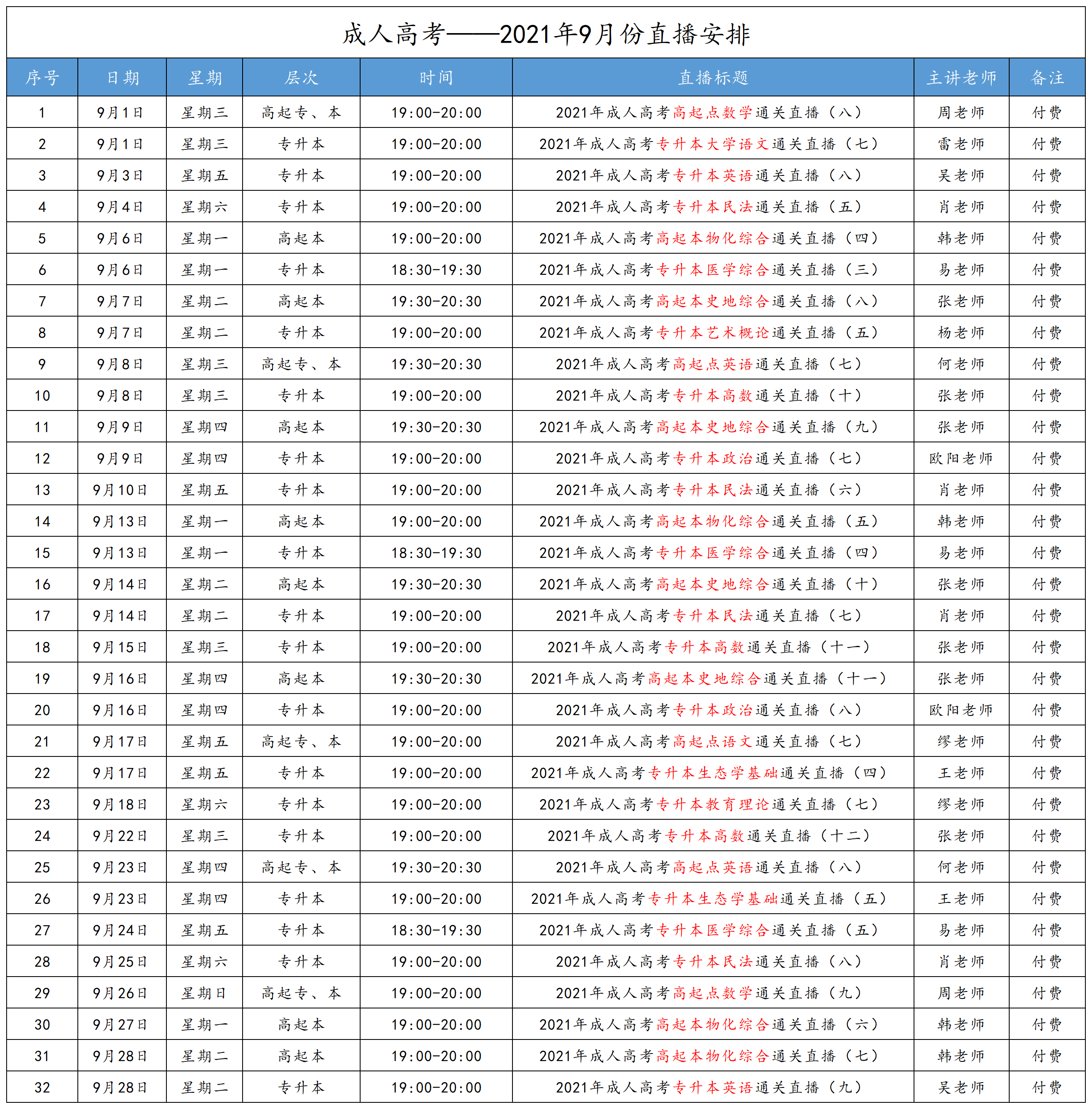 2021年9月广东成人高考直播课程安排(含免费课程)