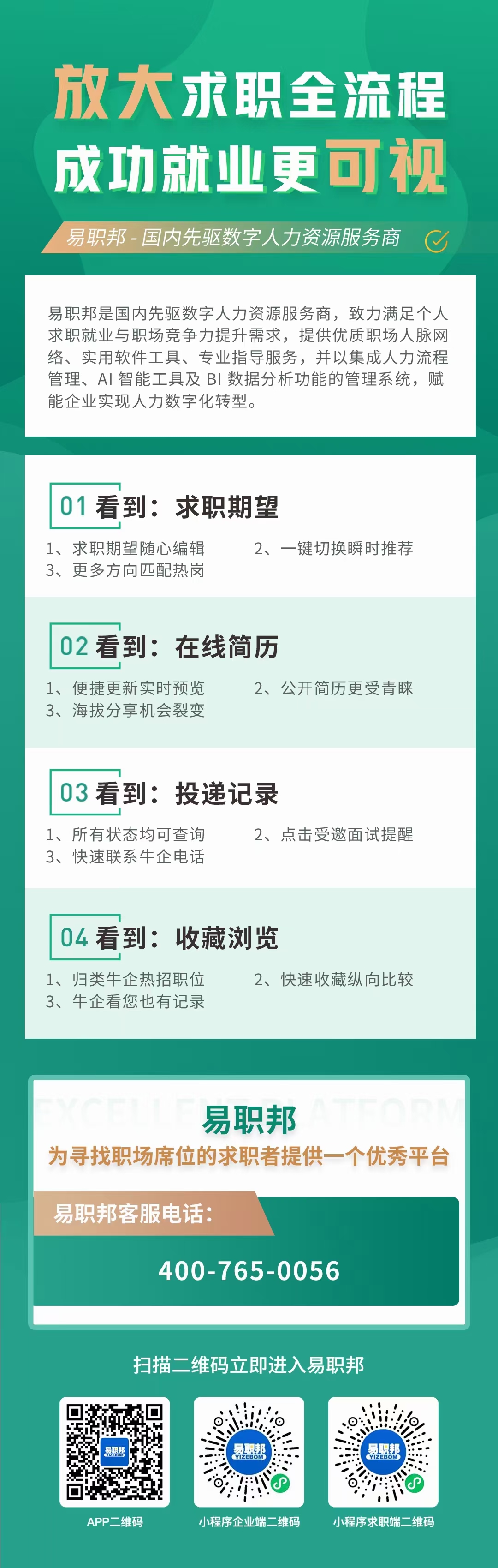 岗位查询？这个小程序，可以一键智能匹配！