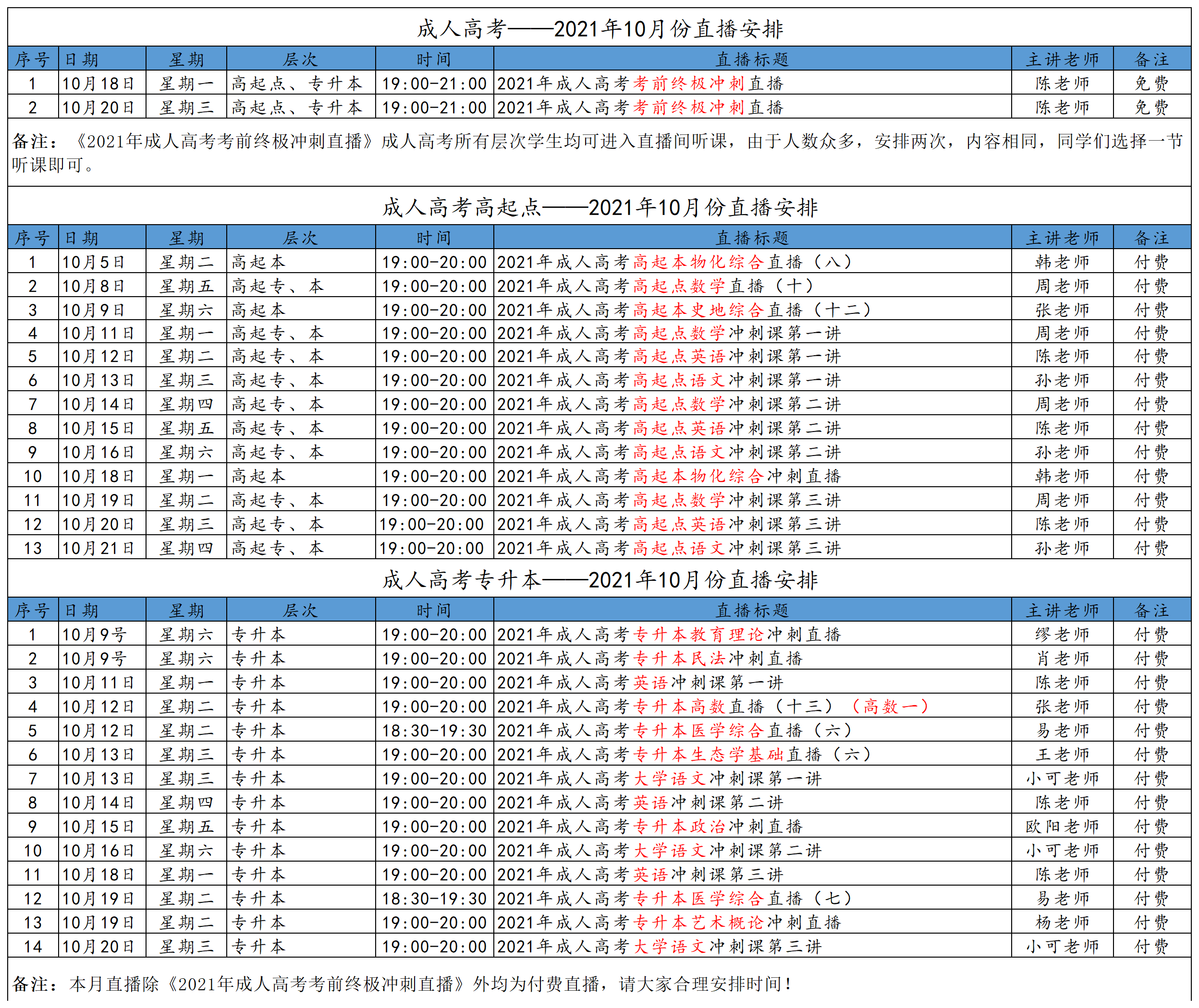 2021年10月广东成人高考直播课程安排(含免费课程)