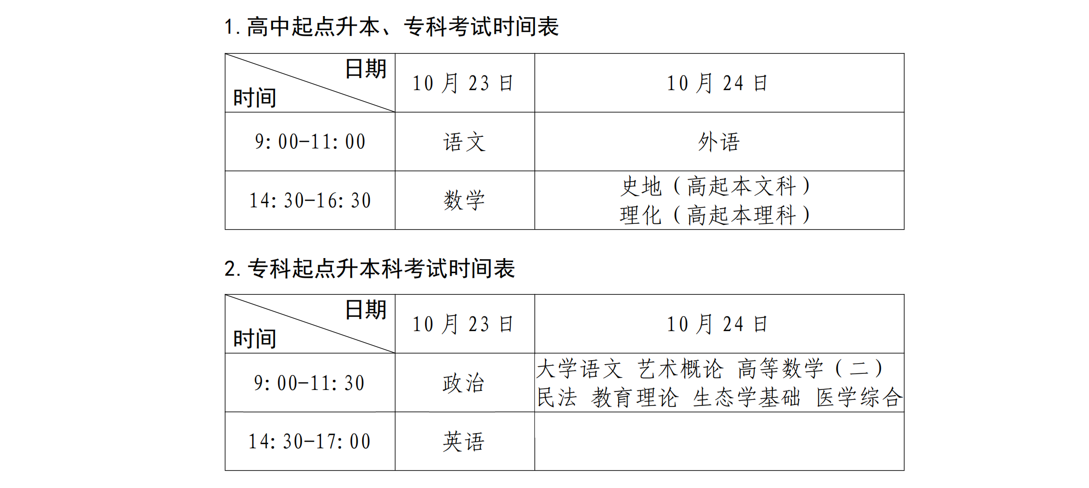 本周末广东成考开考！这份考试指南请仔细阅读！