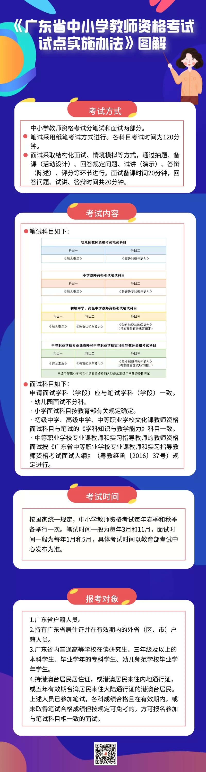 11月1日起实施！广东省中小学教师资格考试试点实施办法来了